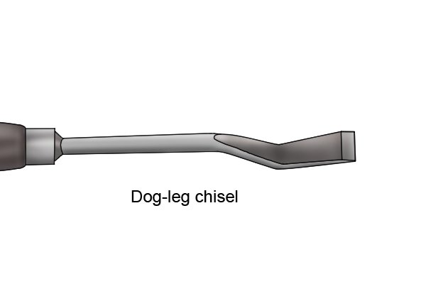 Dog-leg chisel