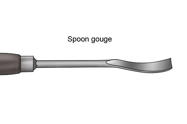 Spoon gouge