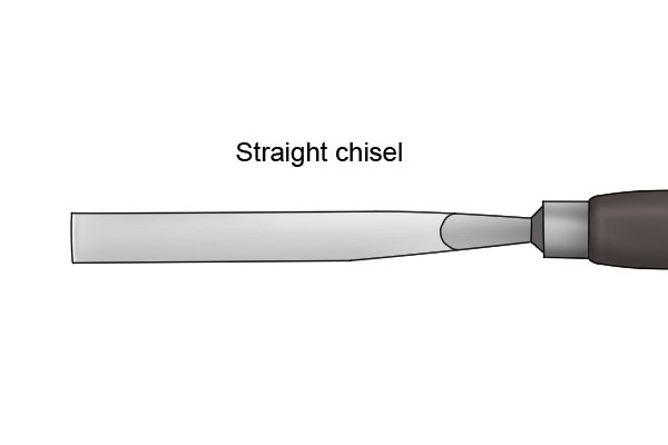 Straight chisel