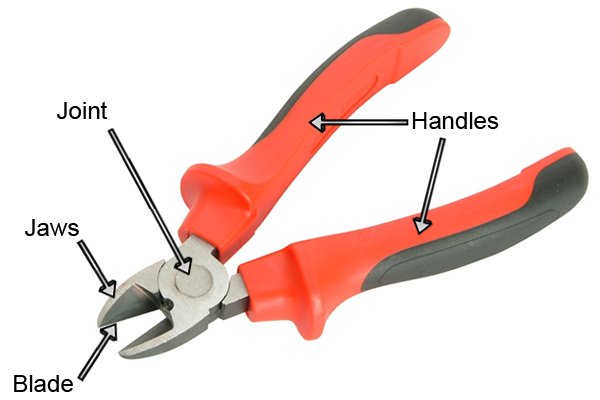 parts of diagonal cutting pliers